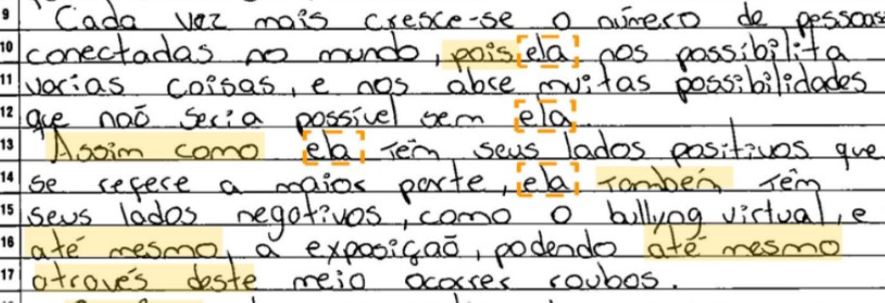 Competência IV Redação Enem