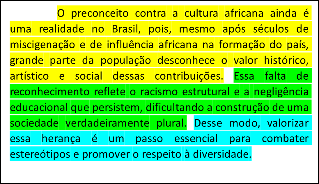 redação enem